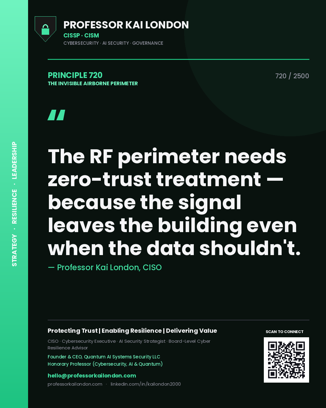 Professor Kai London principle 720: The RF perimeter needs zero-trust treatment — because the signal leaves the building even when the data shouldn't.