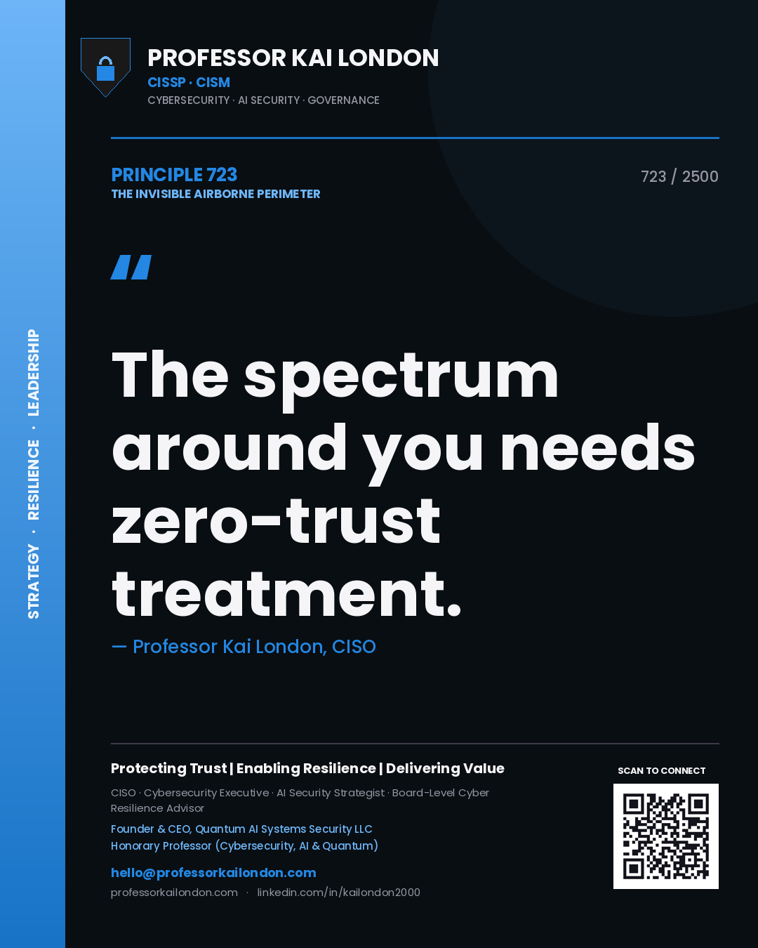 Quote card by Professor Kai London reading 'The spectrum around you needs zero-trust treatment.'. From the book The Invisible Airborne Perimeter.