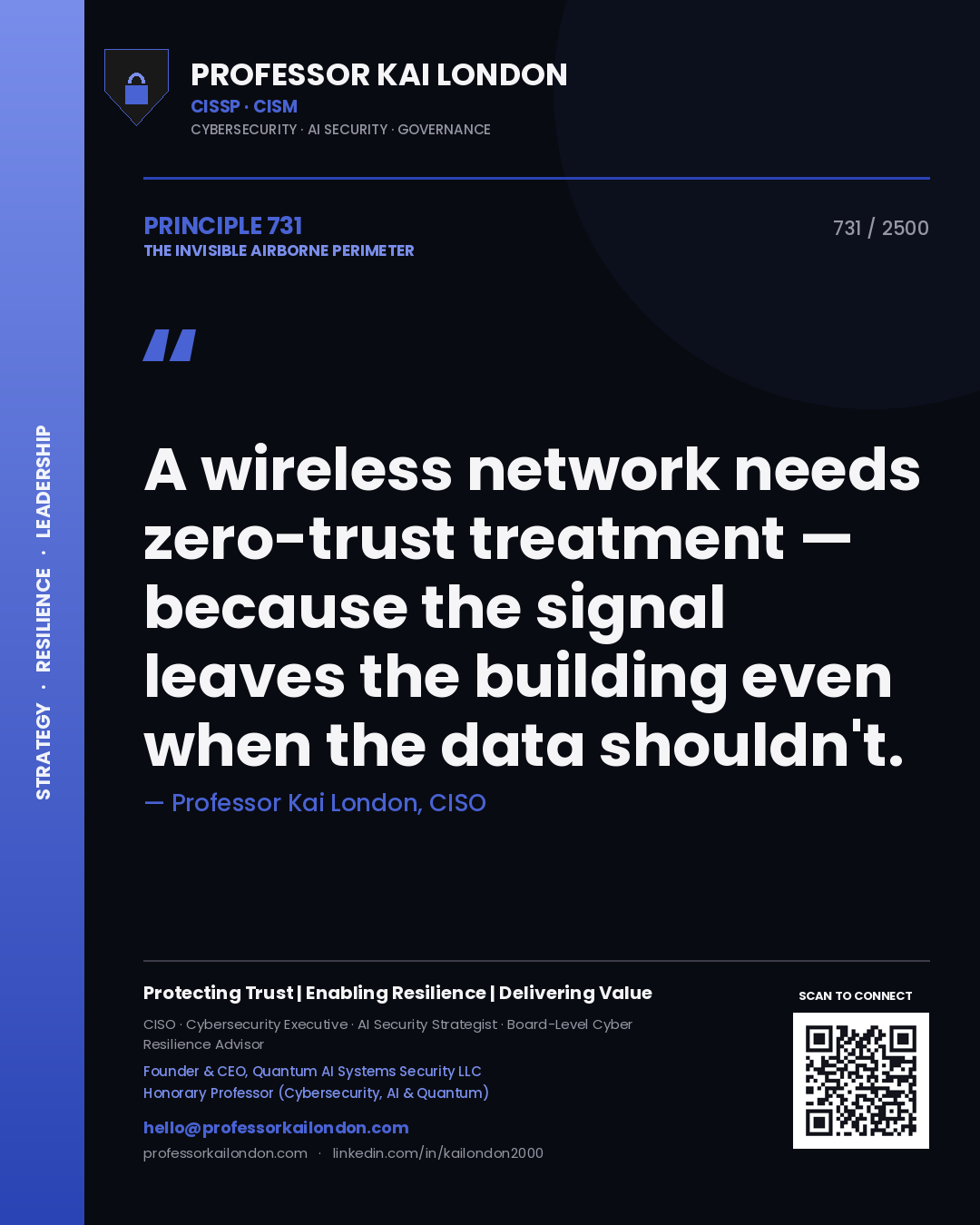 Professor Kai London principle 731: A wireless network needs zero-trust treatment — because the signal leaves the building even when the data shouldn't.
