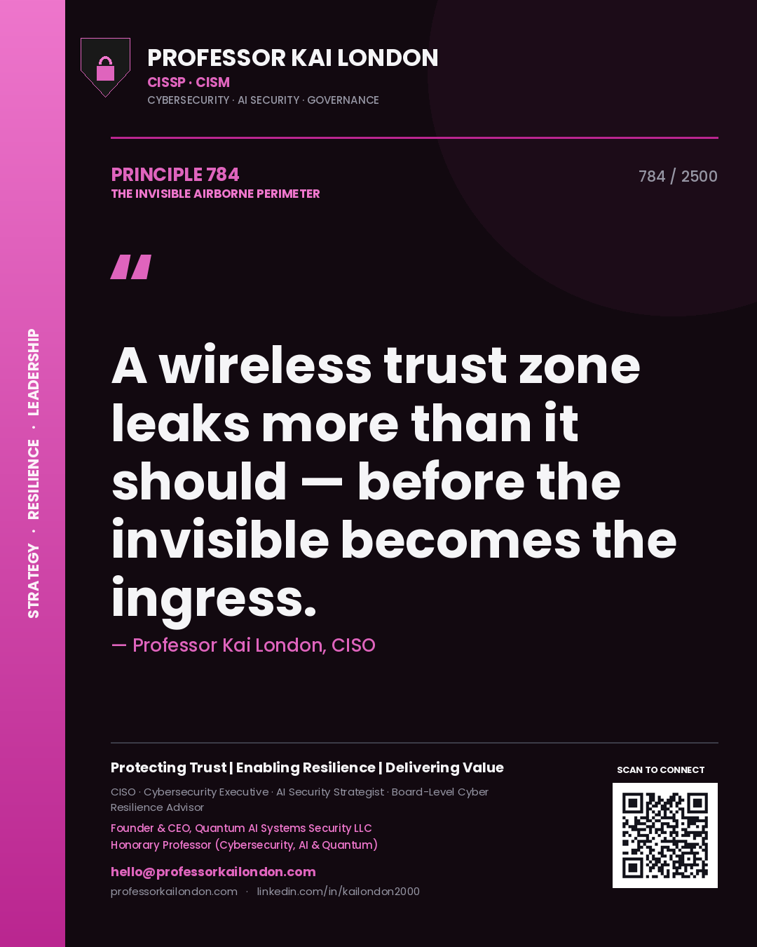 Professor Kai London principle 784: A wireless trust zone leaks more than it should — before the invisible becomes the ingress.