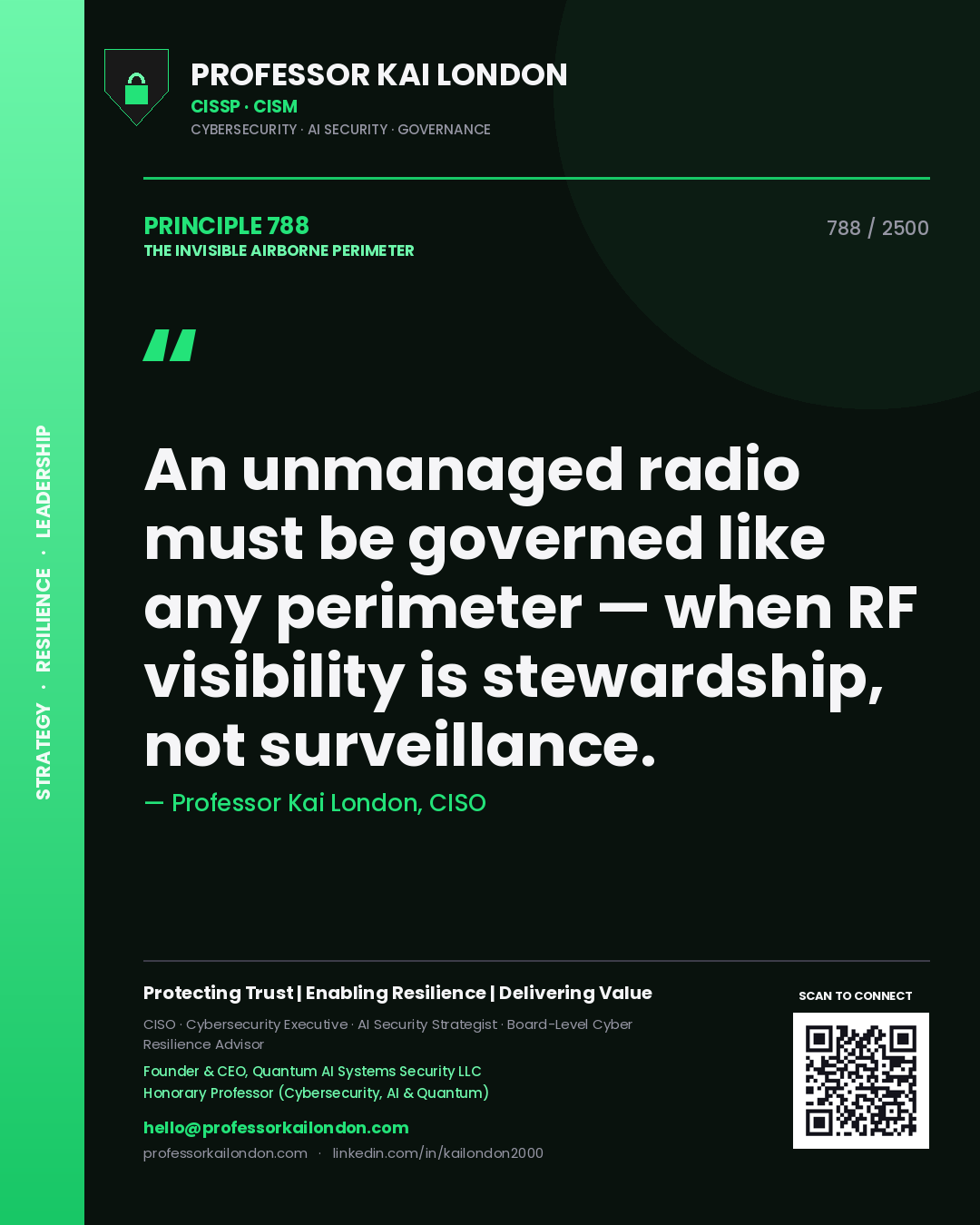 Quote card by Professor Kai London reading 'An unmanaged radio must be governed like any perimeter — when RF visibility is stewardship, not surveillance.'. From the book The Invisible Airborne Perimeter.