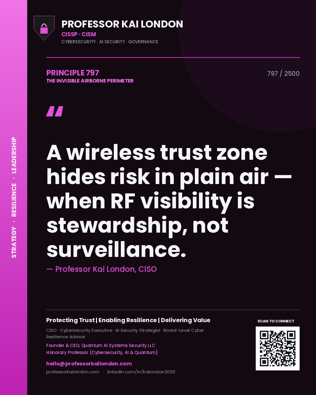 Professor Kai London principle 797: A wireless trust zone hides risk in plain air — when RF visibility is stewardship, not surveillance.