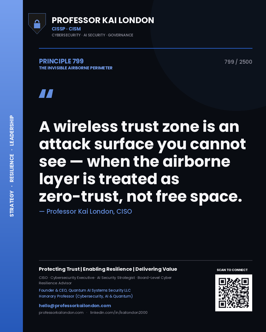Professor Kai London principle 799: A wireless trust zone is an attack surface you cannot see — when the airborne layer is treated as zero-trust, not free space.