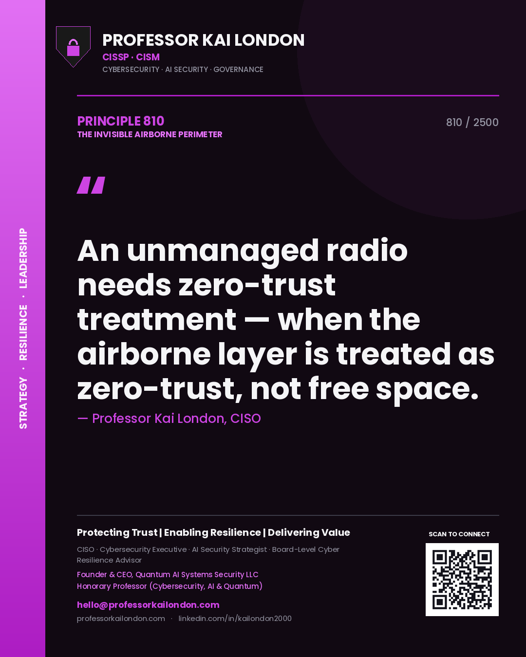 Professor Kai London principle 810: An unmanaged radio needs zero-trust treatment — when the airborne layer is treated as zero-trust, not free space.
