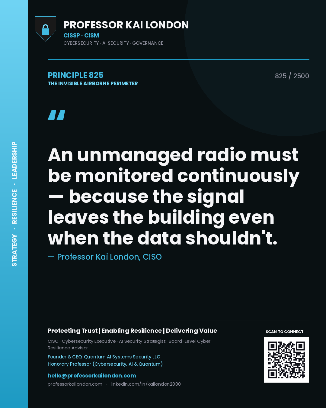 Quote card by Professor Kai London reading 'An unmanaged radio must be monitored continuously — because the signal leaves the building even when the data shouldn't.'. From the book The Invisible Airborne Perimeter.