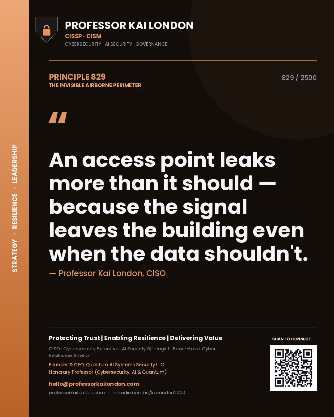 Quote card by Professor Kai London reading 'An access point leaks more than it should — because the signal leaves the building even when the data shouldn't.'. From the book The Invisible Airborne Perimeter.