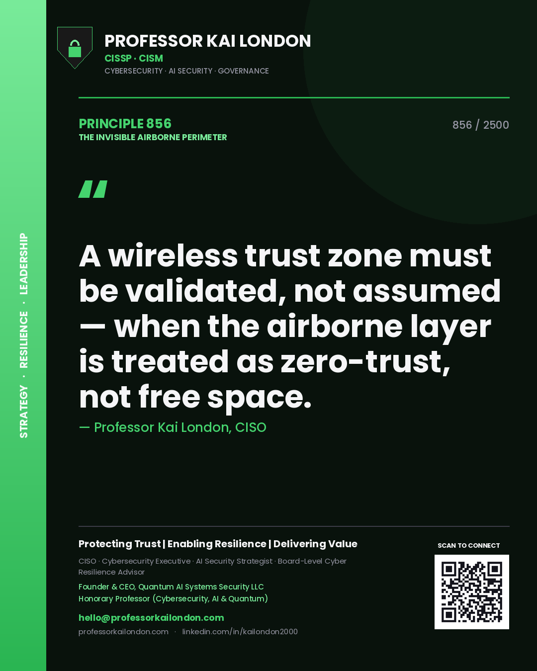 Quote card by Professor Kai London reading 'A wireless trust zone must be validated, not assumed — when the airborne layer is treated as zero-trust, not free space.'. From the book The Invisible Airborne Perimeter.