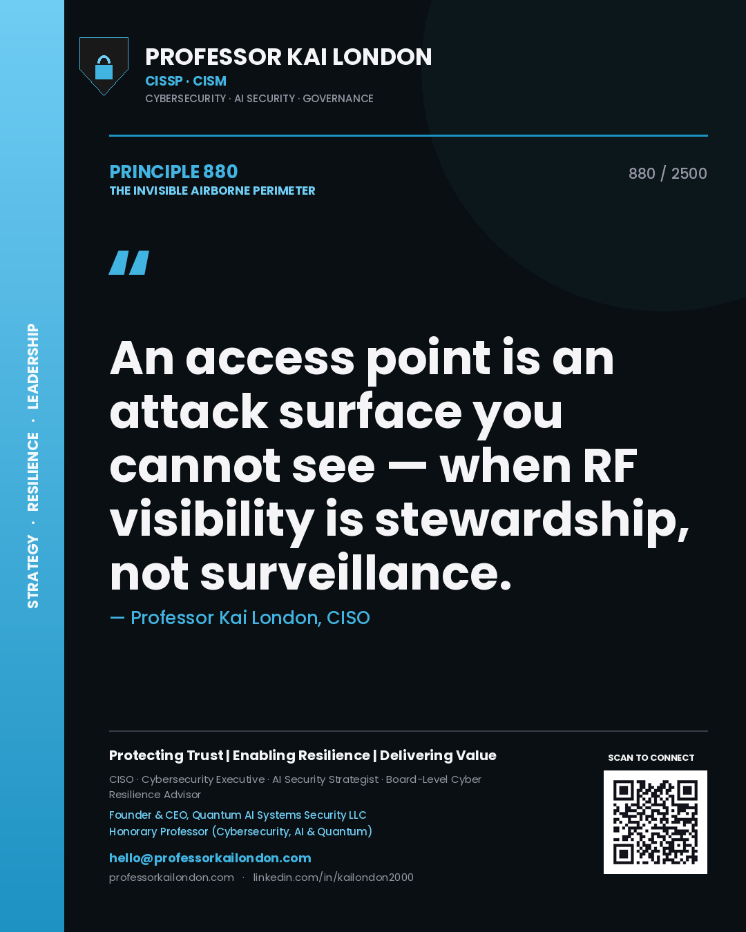 Quote card by Professor Kai London reading 'An access point is an attack surface you cannot see — when RF visibility is stewardship, not surveillance.'. From the book The Invisible Airborne Perimeter.