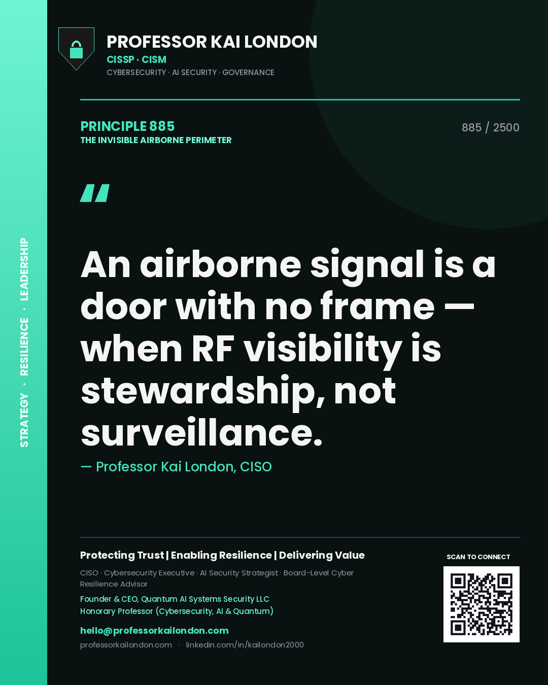 Quote card by Professor Kai London reading 'An airborne signal is a door with no frame — when RF visibility is stewardship, not surveillance.'. From the book The Invisible Airborne Perimeter.