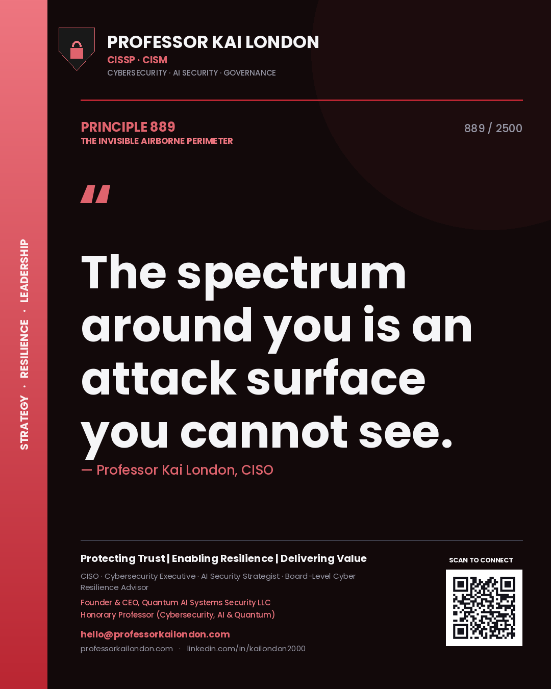 Quote card by Professor Kai London reading 'The spectrum around you is an attack surface you cannot see.'. From the book The Invisible Airborne Perimeter.