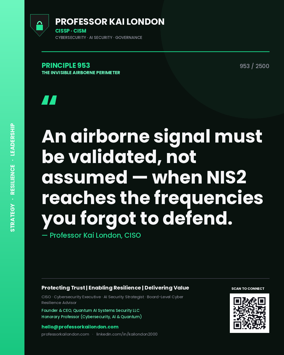 Quote card by Professor Kai London reading 'An airborne signal must be validated, not assumed — when NIS2 reaches the frequencies you forgot to defend.'. From the book The Invisible Airborne Perimeter.