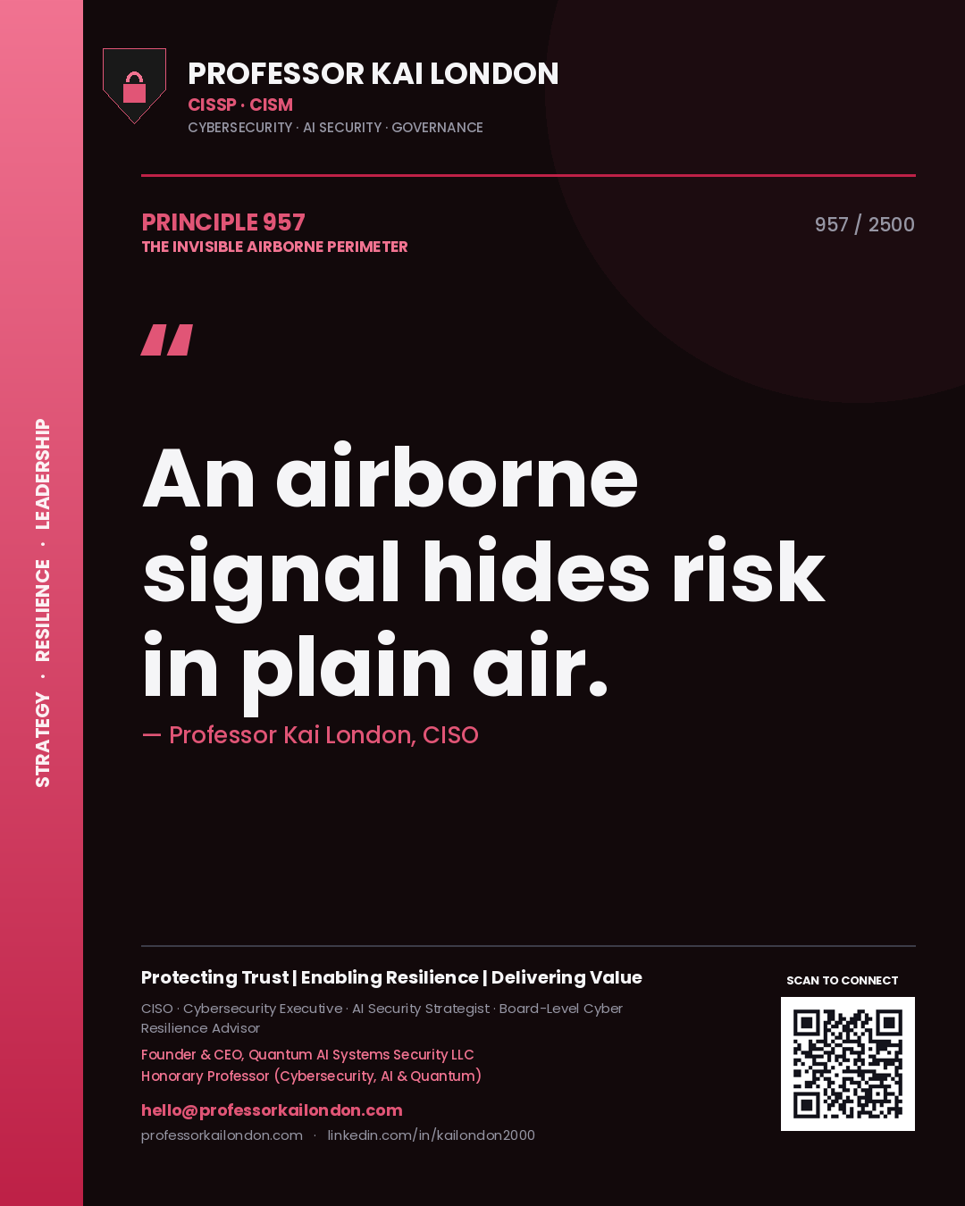 Quote card by Professor Kai London reading 'An airborne signal hides risk in plain air.'. From the book The Invisible Airborne Perimeter.