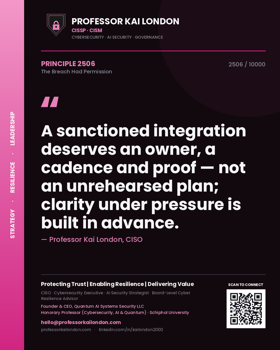 Quote card by Professor Kai London reading 'A sanctioned integration deserves an owner, a cadence and proof — not an unrehearsed plan; clarity under pressure is built in advance.'. From the book The Breach Had Permission.