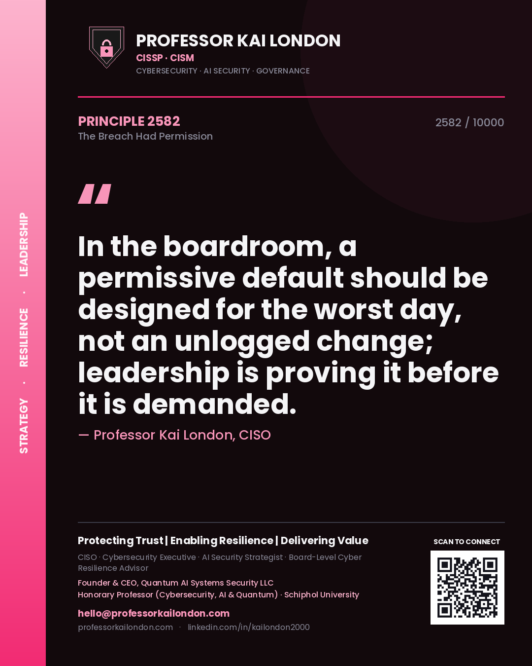 Professor Kai London principle 2582: In the boardroom, a permissive default should be designed for the worst day, not an unlogged change; leadership is proving it before it is demanded.