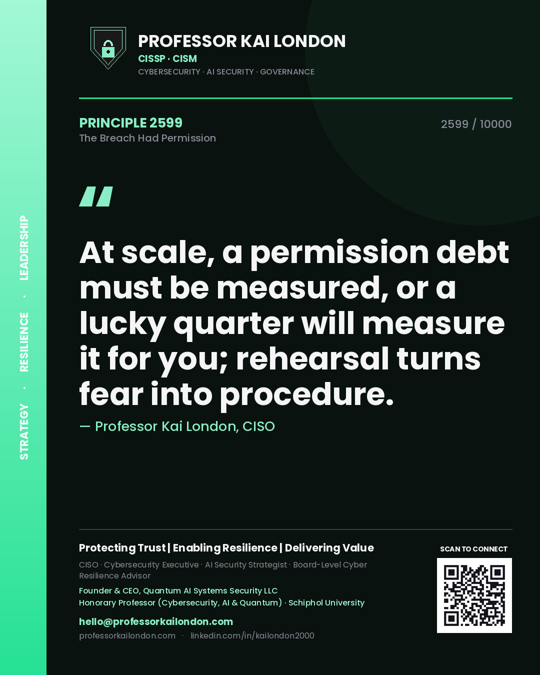 Professor Kai London principle 2599: At scale, a permission debt must be measured, or a lucky quarter will measure it for you; rehearsal turns fear into procedure.