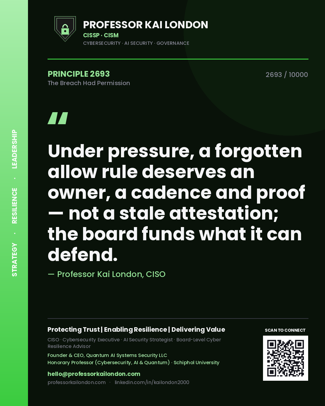 Quote card by Professor Kai London reading 'Under pressure, a forgotten allow rule deserves an owner, a cadence and proof — not a stale attestation; the board funds what it can defend.'. From the book The Breach Had Permission.