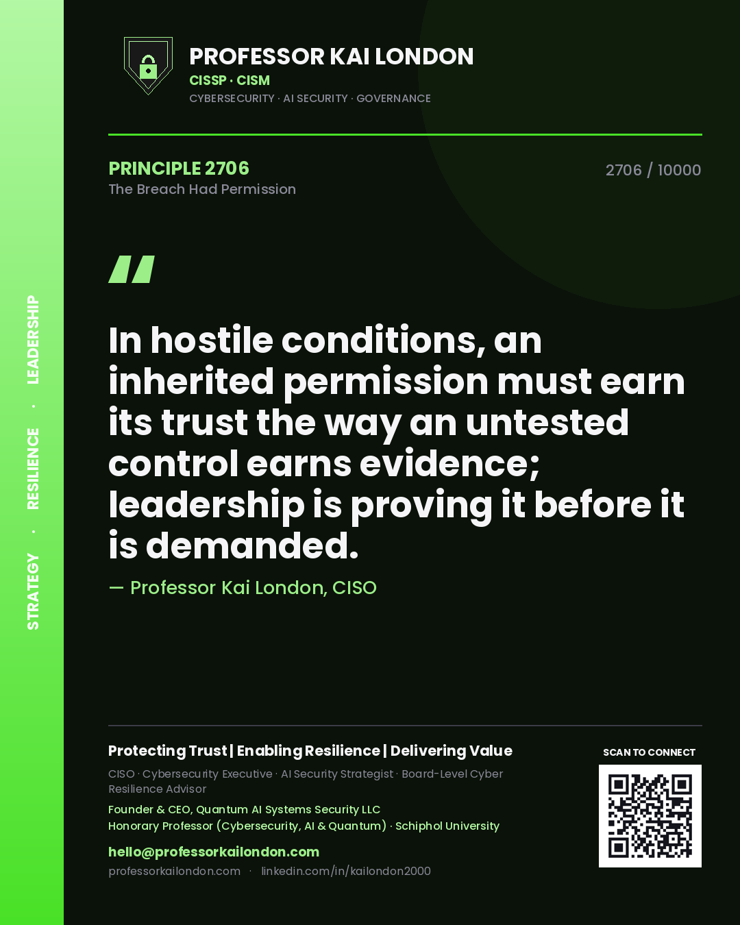 Quote card by Professor Kai London reading 'In hostile conditions, an inherited permission must earn its trust the way an untested control earns evidence; leadership is proving it before it is demanded.'. From the book The Breach Had Permission.