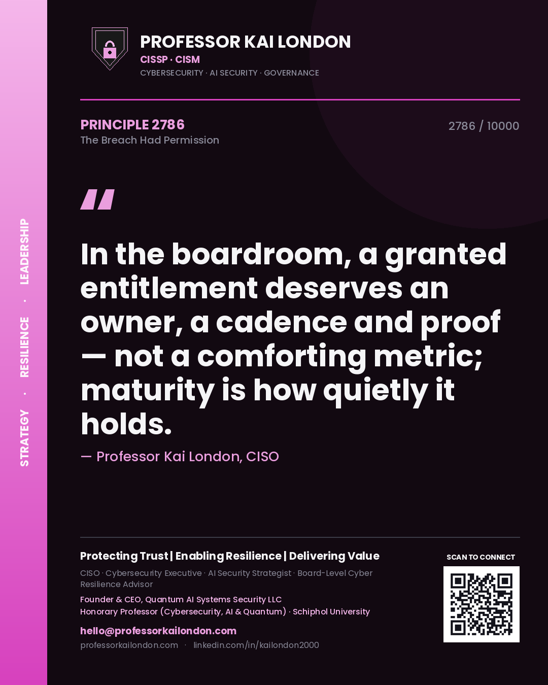 Professor Kai London principle 2786: In the boardroom, a granted entitlement deserves an owner, a cadence and proof — not a comforting metric; maturity is how quietly it holds.