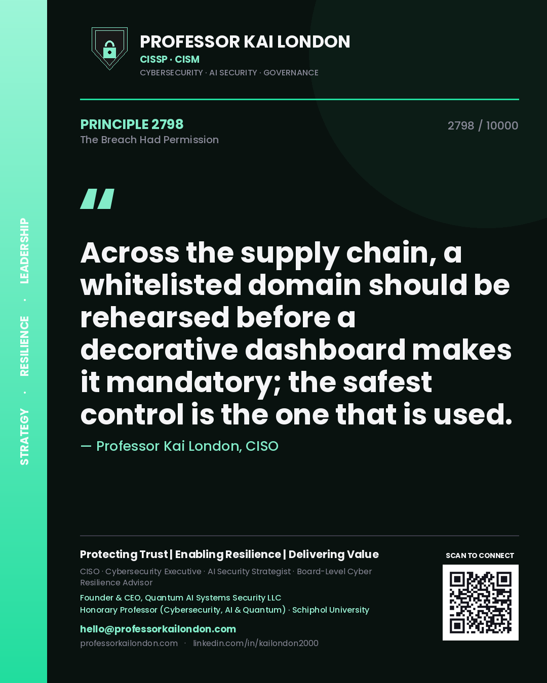 Quote card by Professor Kai London reading 'Across the supply chain, a whitelisted domain should be rehearsed before a decorative dashboard makes it mandatory; the safest control is the one that is used.'. From the book The Breach Had Permission.