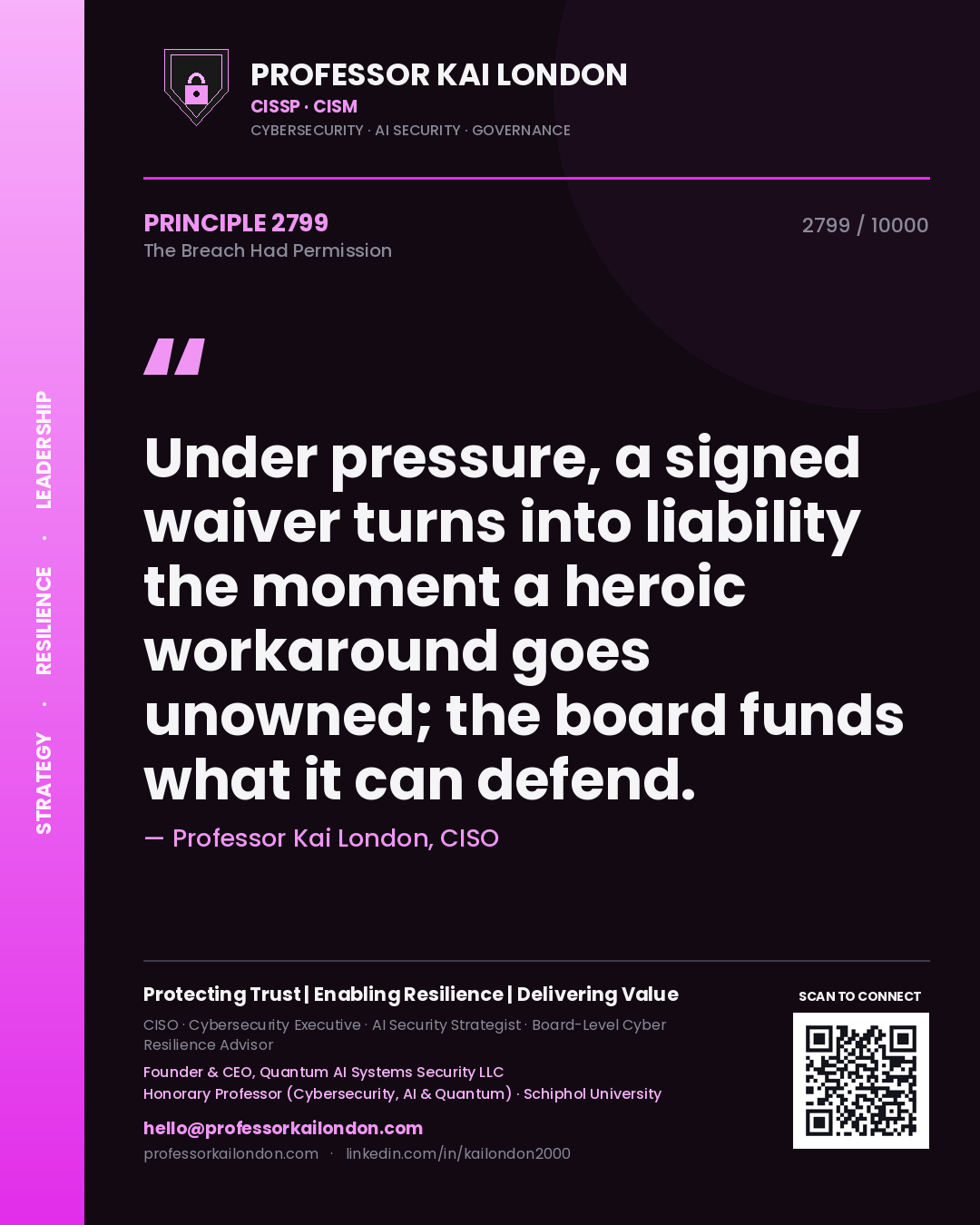 Professor Kai London principle 2799: Under pressure, a signed waiver turns into liability the moment a heroic workaround goes unowned; the board funds what it can defend.
