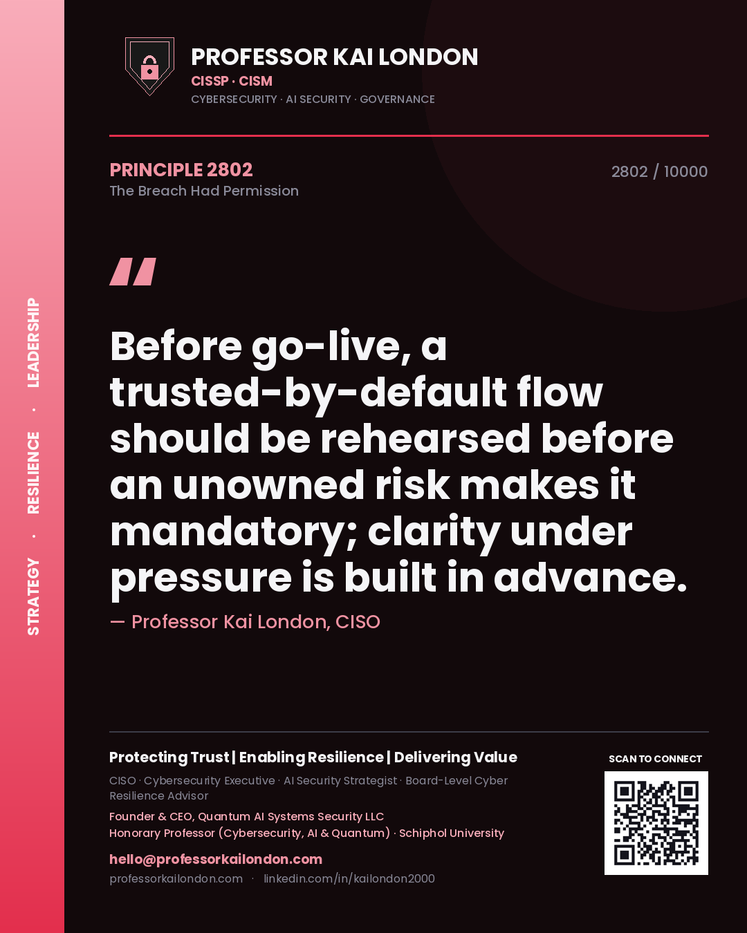 Quote card by Professor Kai London reading 'Before go-live, a trusted-by-default flow should be rehearsed before an unowned risk makes it mandatory; clarity under pressure is built in advance.'. From the book The Breach Had Permission.