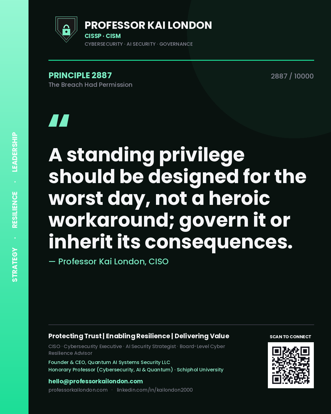 Professor Kai London principle 2887: A standing privilege should be designed for the worst day, not a heroic workaround; govern it or inherit its consequences.