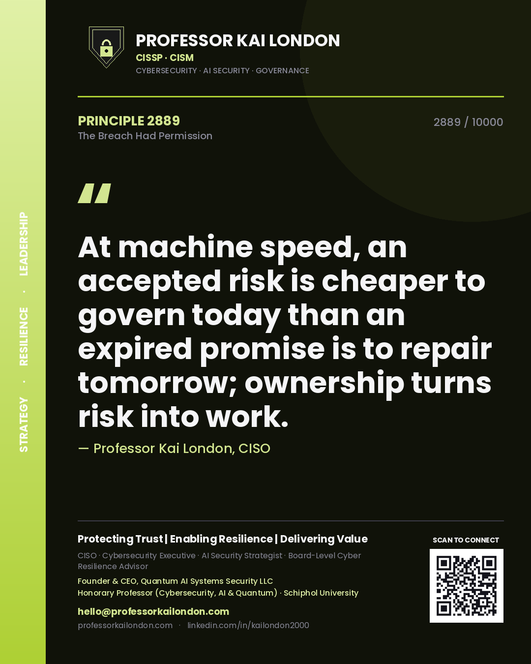 Professor Kai London principle 2889: At machine speed, an accepted risk is cheaper to govern today than an expired promise is to repair tomorrow; ownership turns risk into work.