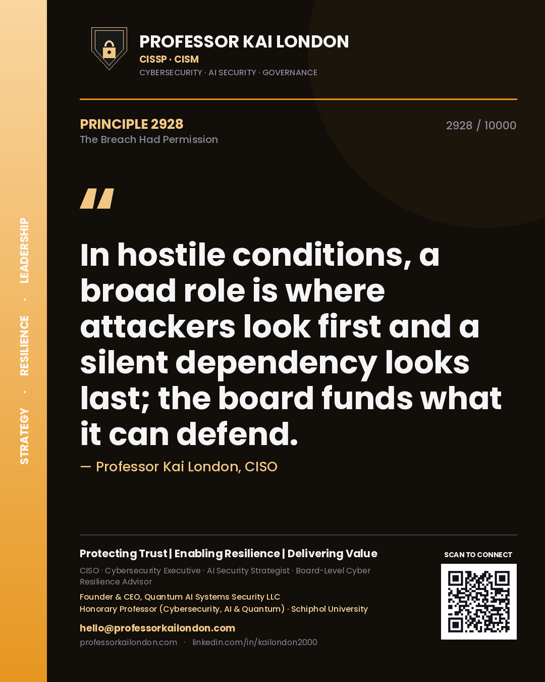 Quote card by Professor Kai London reading 'In hostile conditions, a broad role is where attackers look first and a silent dependency looks last; the board funds what it can defend.'. From the book The Breach Had Permission.
