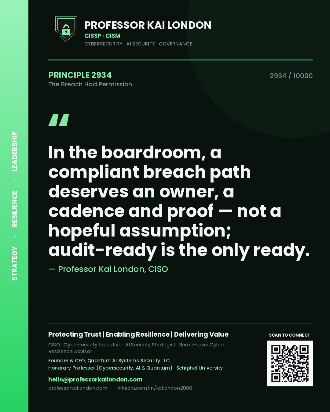Quote card by Professor Kai London reading 'In the boardroom, a compliant breach path deserves an owner, a cadence and proof — not a hopeful assumption; audit-ready is the only ready.'. From the book The Breach Had Permission.