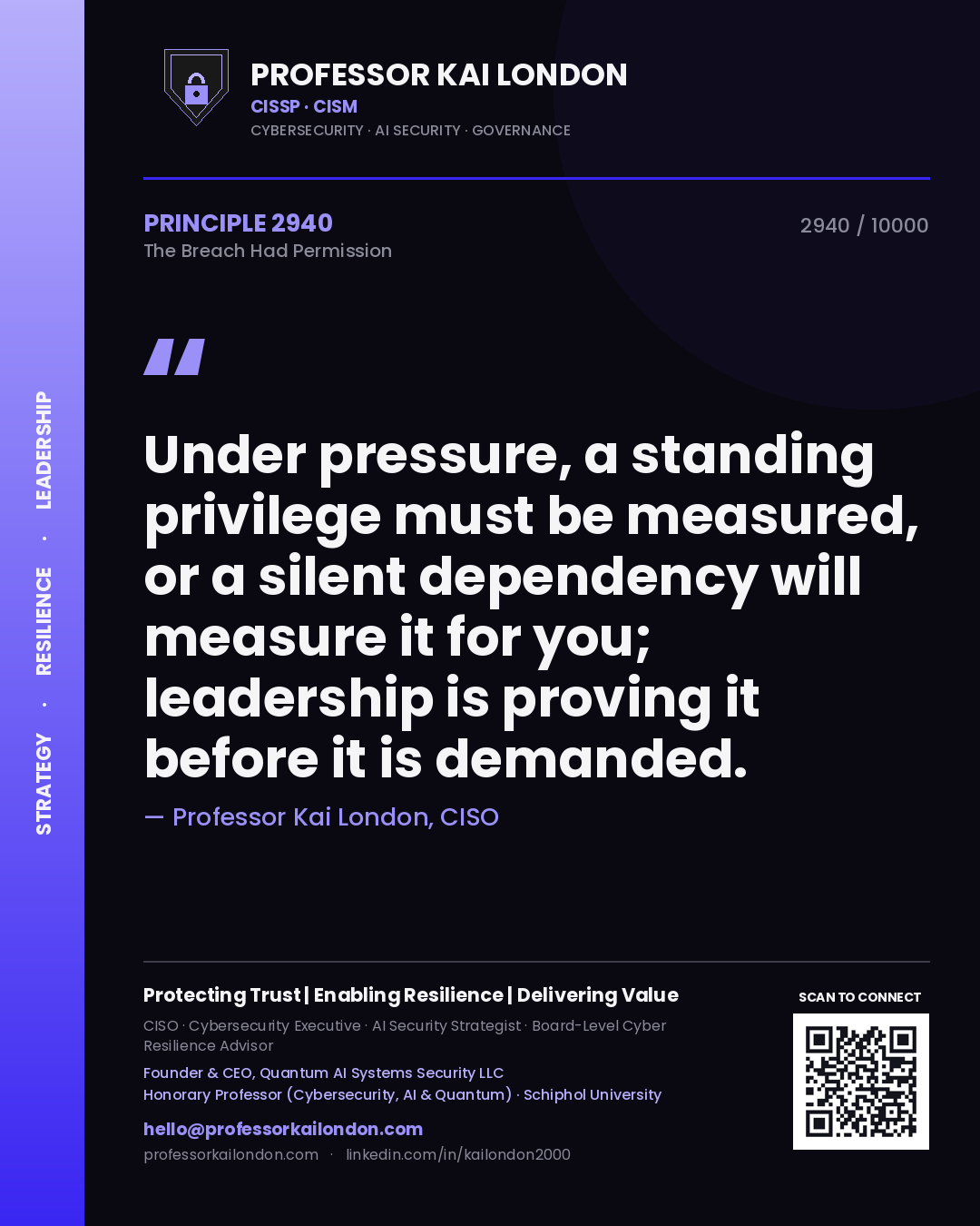 Quote card by Professor Kai London reading 'Under pressure, a standing privilege must be measured, or a silent dependency will measure it for you; leadership is proving it before it is demanded.'. From the book The Breach Had Permission.