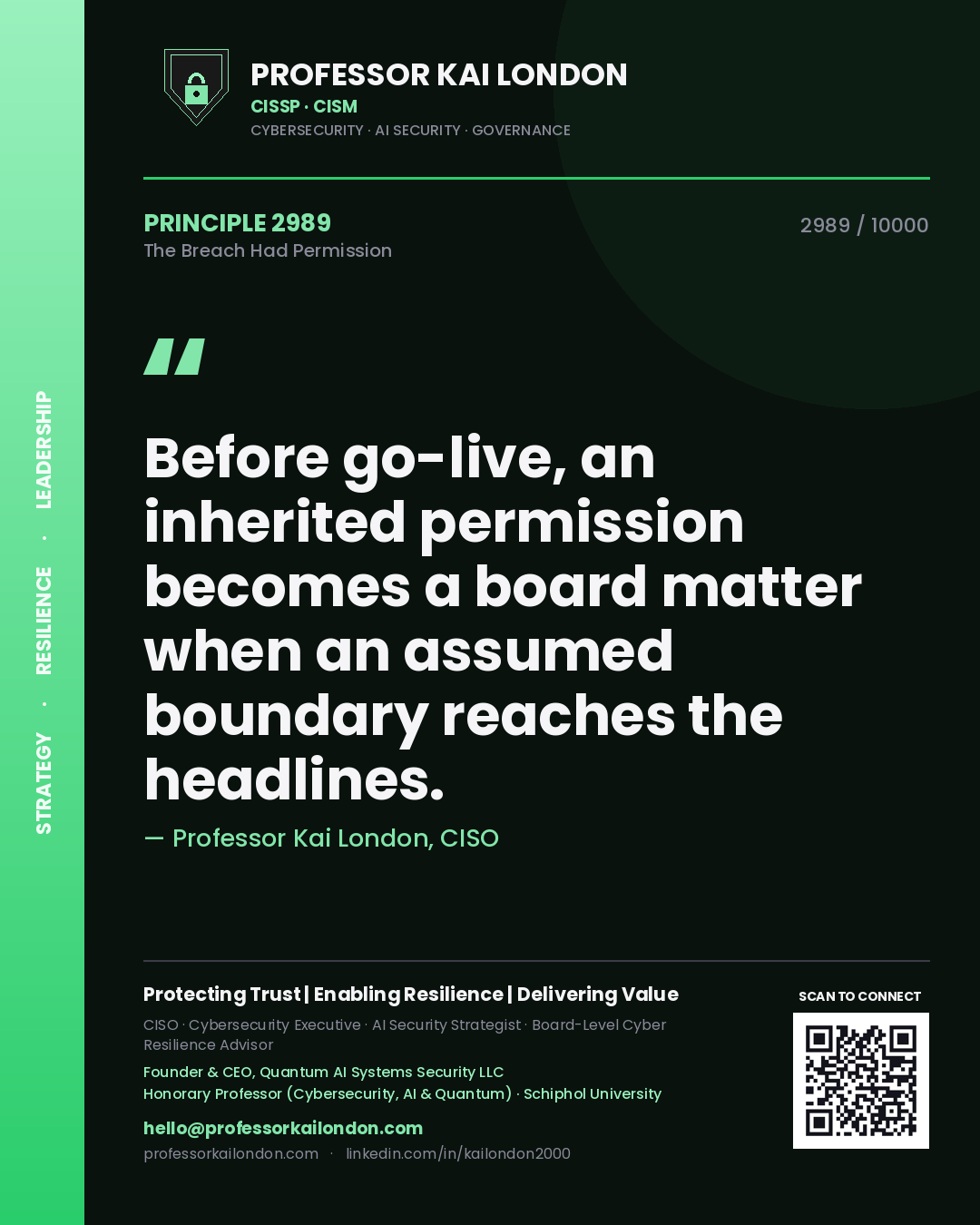 Quote card by Professor Kai London reading 'Before go-live, an inherited permission becomes a board matter when an assumed boundary reaches the headlines.'. From the book The Breach Had Permission.