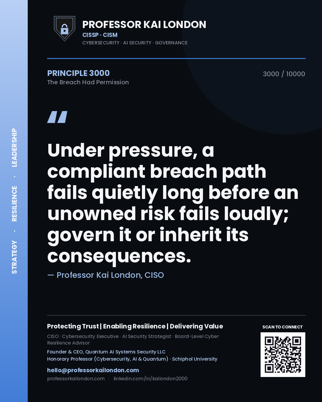Quote card by Professor Kai London reading 'Under pressure, a compliant breach path fails quietly long before an unowned risk fails loudly; govern it or inherit its consequences.'. From the book The Breach Had Permission.