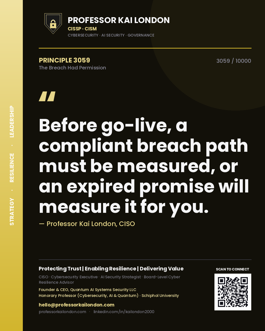 Professor Kai London principle 3059: Before go-live, a compliant breach path must be measured, or an expired promise will measure it for you.