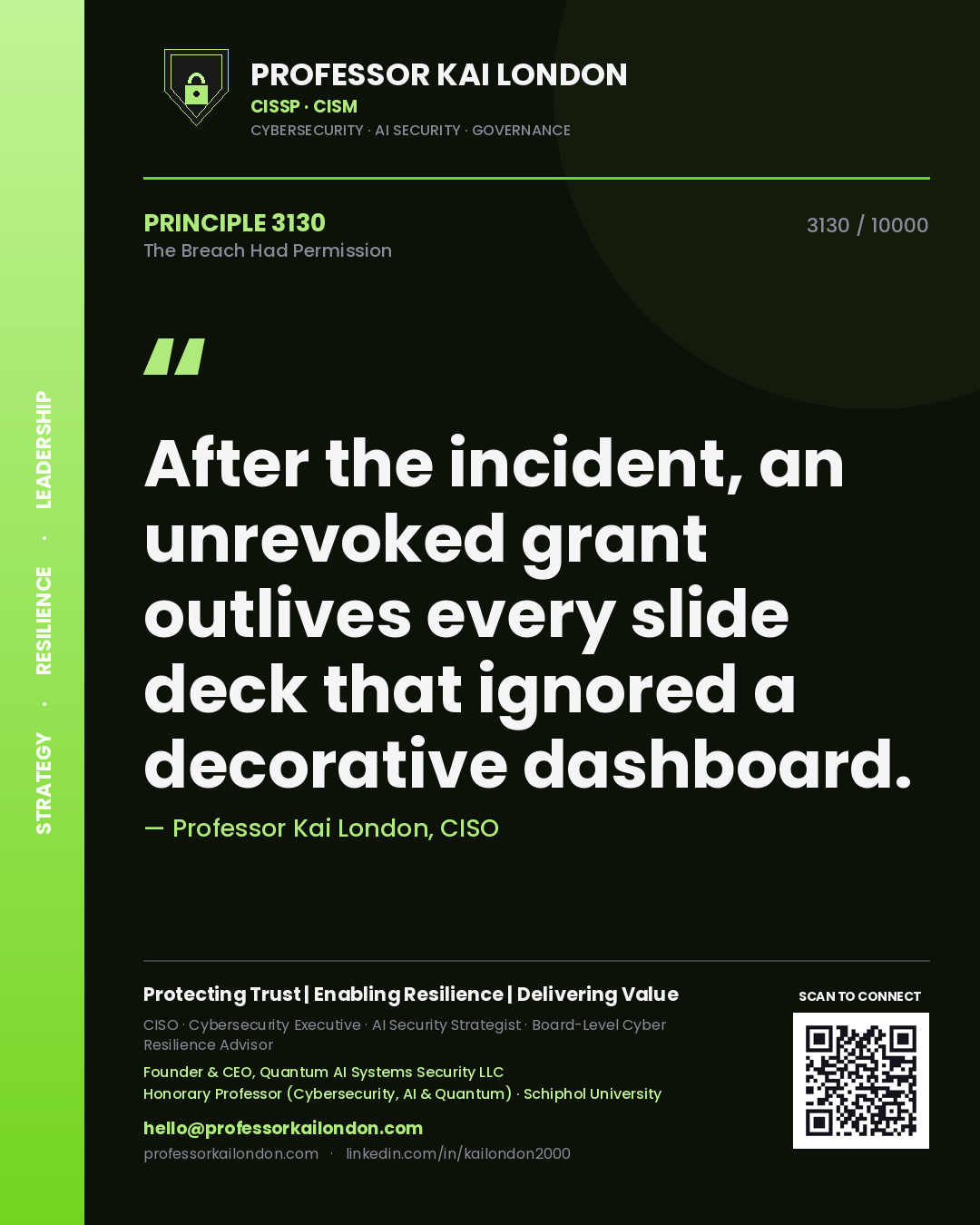 Professor Kai London principle 3130: After the incident, an unrevoked grant outlives every slide deck that ignored a decorative dashboard.