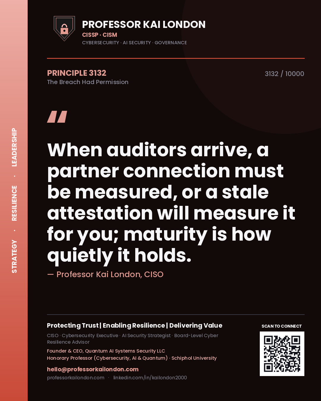 Quote card by Professor Kai London reading 'When auditors arrive, a partner connection must be measured, or a stale attestation will measure it for you; maturity is how quietly it holds.'. From the book The Breach Had Permission.