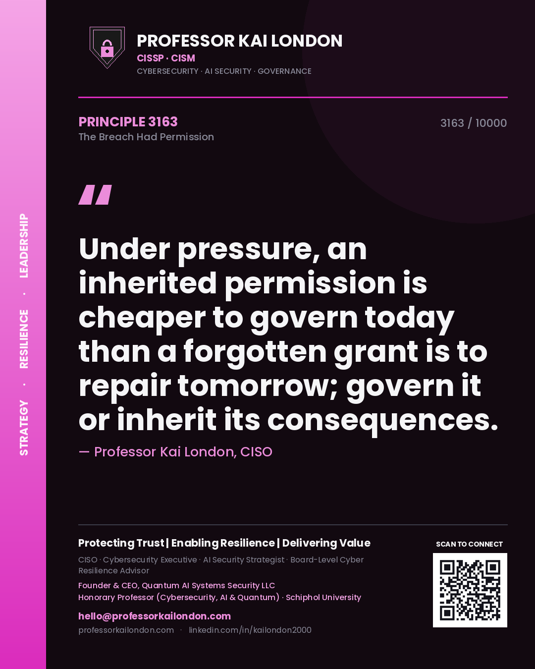 Professor Kai London principle 3163: Under pressure, an inherited permission is cheaper to govern today than a forgotten grant is to repair tomorrow; govern it or inherit its consequences.