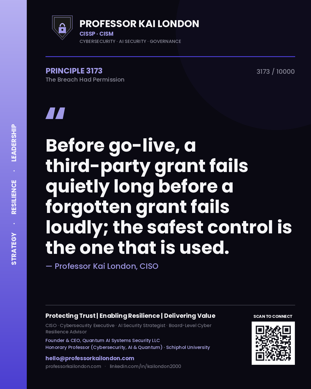 Quote card by Professor Kai London reading 'Before go-live, a third-party grant fails quietly long before a forgotten grant fails loudly; the safest control is the one that is used.'. From the book The Breach Had Permission.