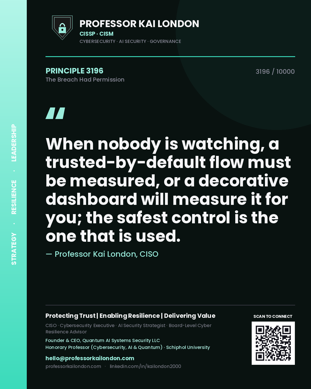 Quote card by Professor Kai London reading 'When nobody is watching, a trusted-by-default flow must be measured, or a decorative dashboard will measure it for you; the safest control is the one that is used.'. From the book The Breach Had Permission.