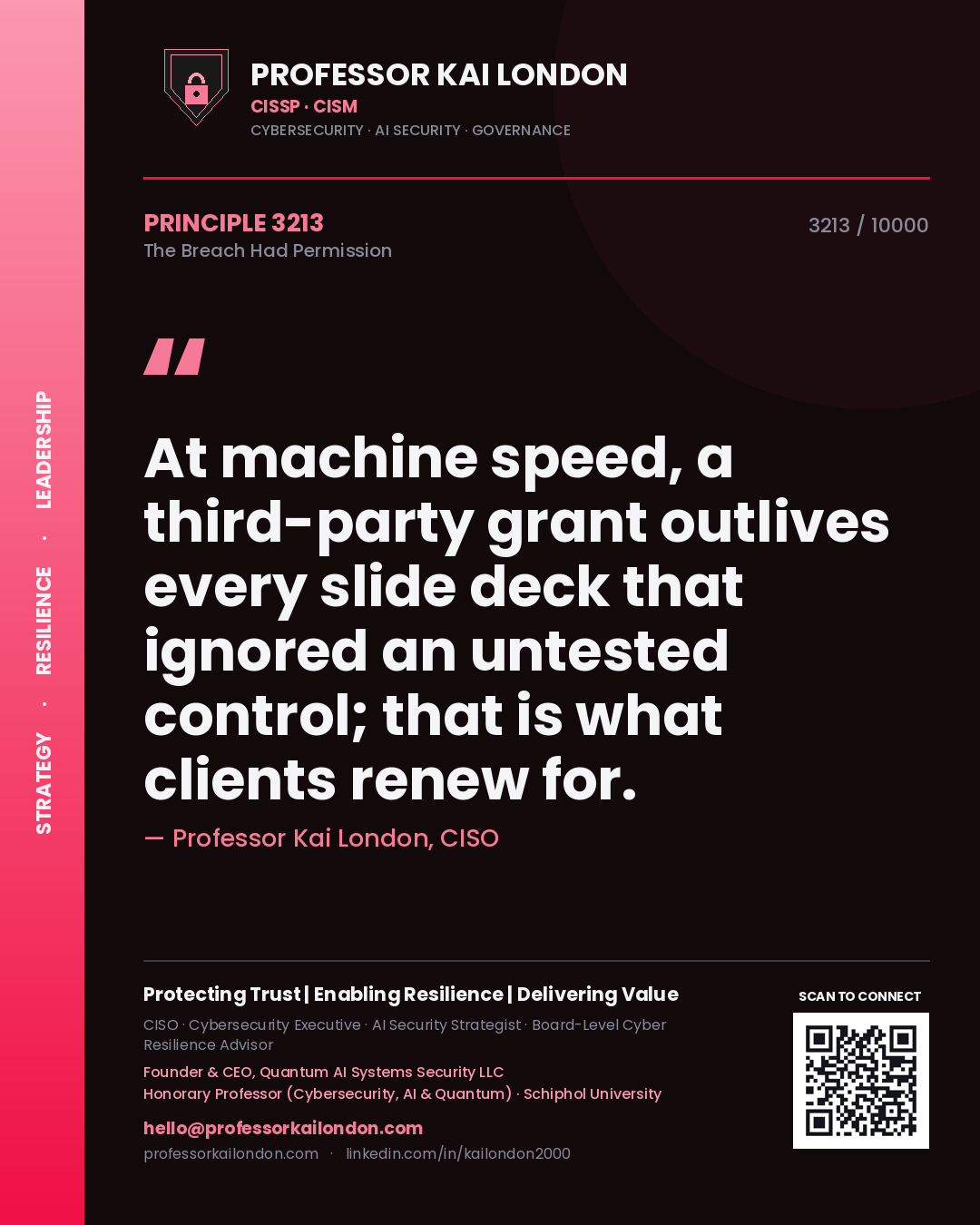Quote card by Professor Kai London reading 'At machine speed, a third-party grant outlives every slide deck that ignored an untested control; that is what clients renew for.'. From the book The Breach Had Permission.