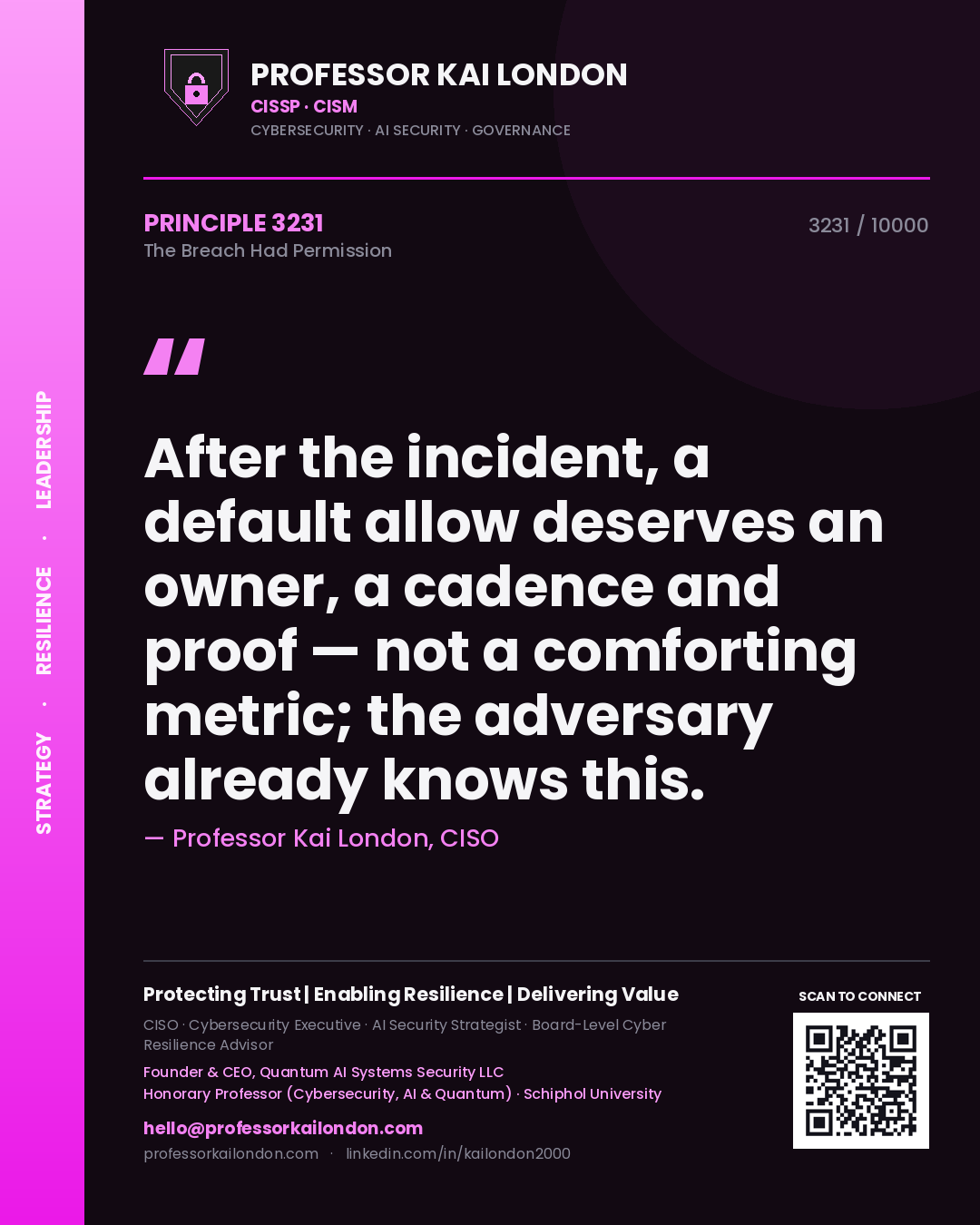 Quote card by Professor Kai London reading 'After the incident, a default allow deserves an owner, a cadence and proof — not a comforting metric; the adversary already knows this.'. From the book The Breach Had Permission.