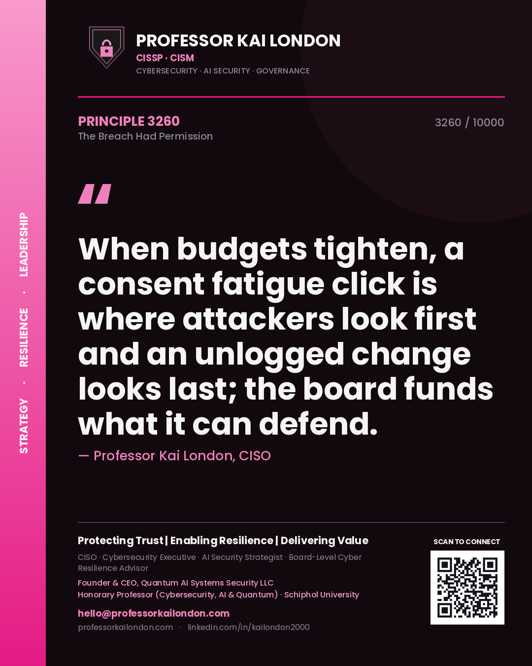 Quote card by Professor Kai London reading 'When budgets tighten, a consent fatigue click is where attackers look first and an unlogged change looks last; the board funds what it can defend.'. From the book The Breach Had Permission.