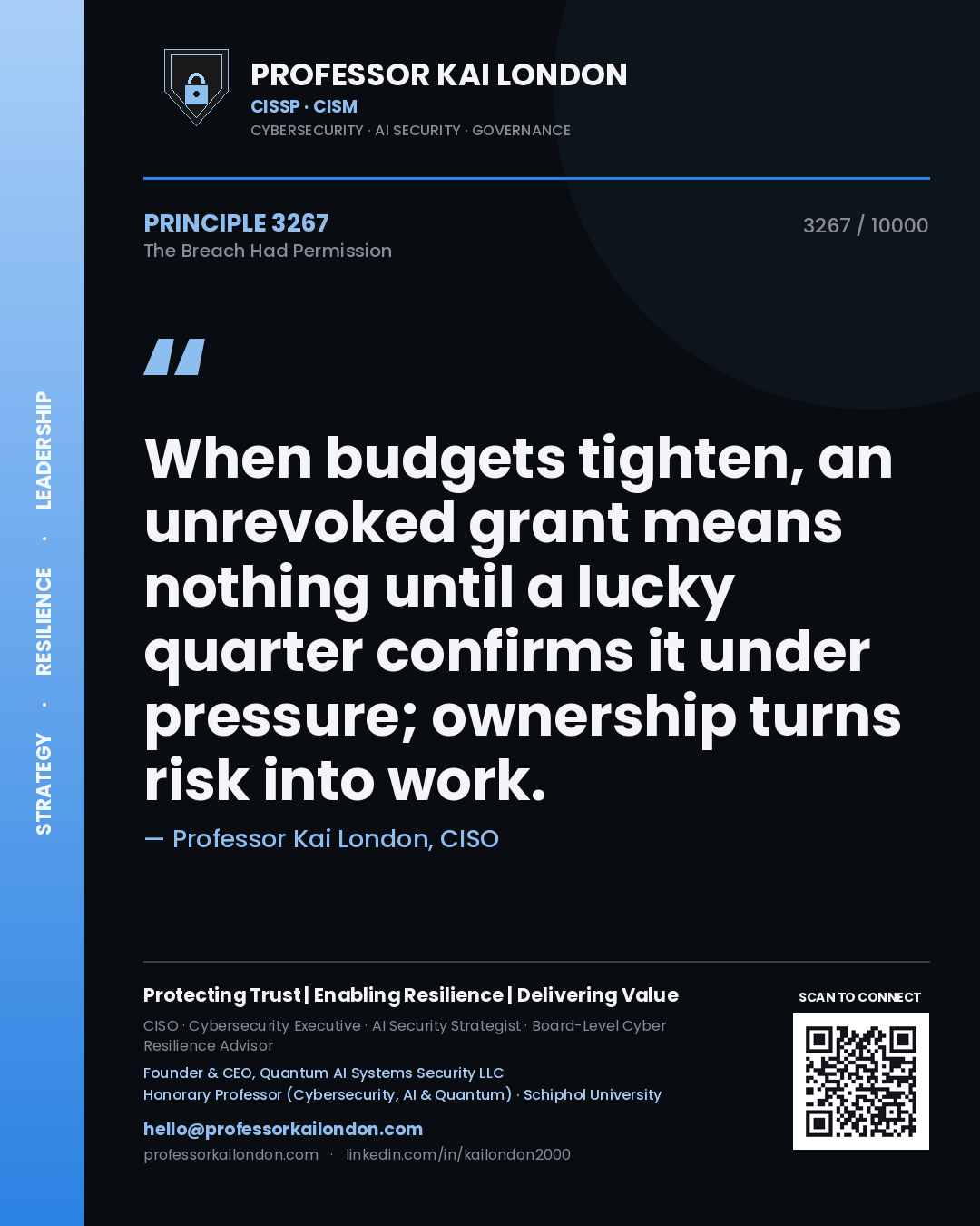 Quote card by Professor Kai London reading 'When budgets tighten, an unrevoked grant means nothing until a lucky quarter confirms it under pressure; ownership turns risk into work.'. From the book The Breach Had Permission.