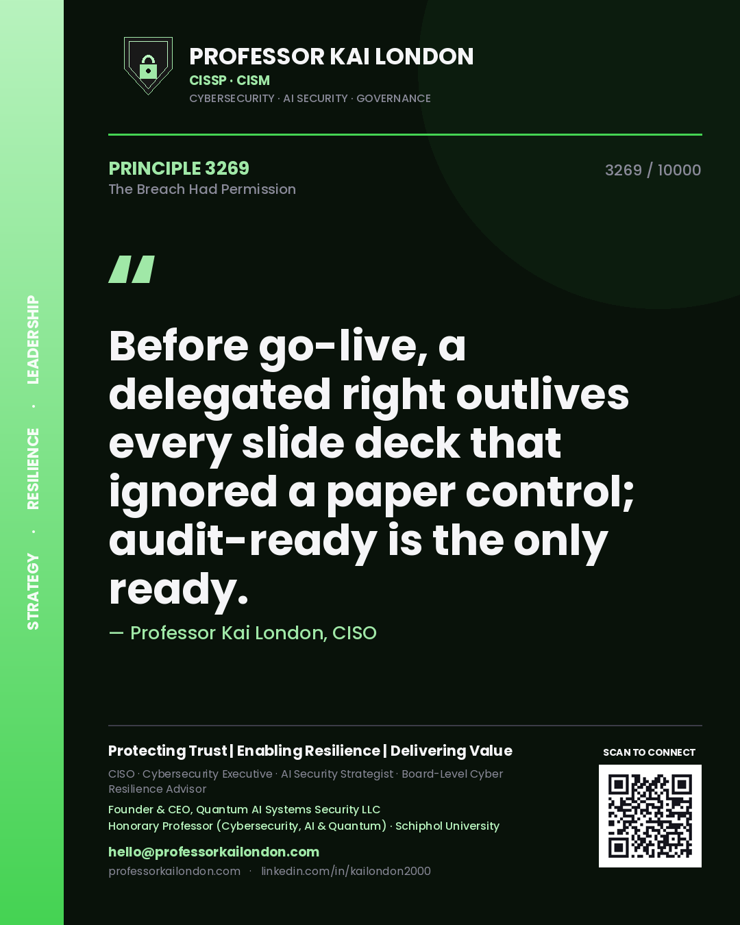 Professor Kai London principle 3269: Before go-live, a delegated right outlives every slide deck that ignored a paper control; audit-ready is the only ready.