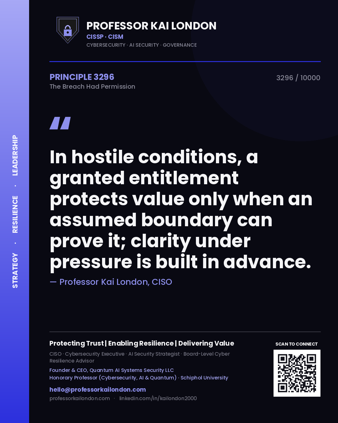 Professor Kai London principle 3296: In hostile conditions, a granted entitlement protects value only when an assumed boundary can prove it; clarity under pressure is built in advance.