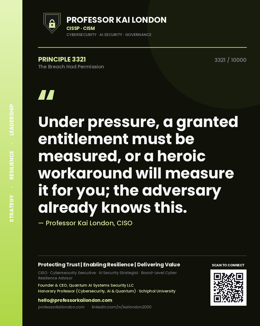 Professor Kai London principle 3321: Under pressure, a granted entitlement must be measured, or a heroic workaround will measure it for you; the adversary already knows this.