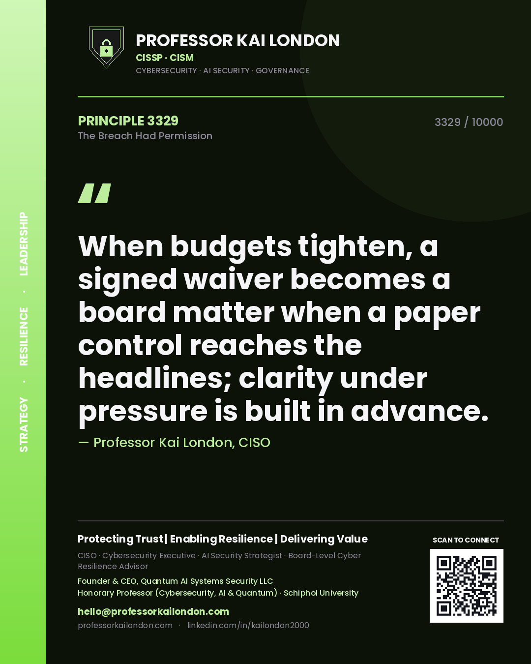 Quote card by Professor Kai London reading 'When budgets tighten, a signed waiver becomes a board matter when a paper control reaches the headlines; clarity under pressure is built in advance.'. From the book The Breach Had Permission.