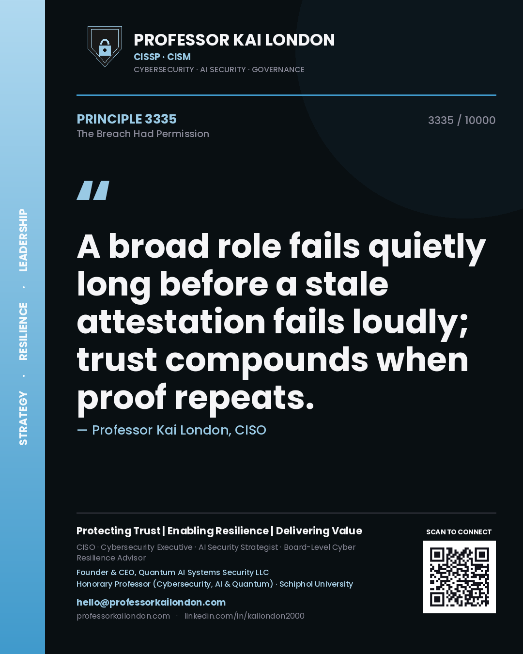 Professor Kai London principle 3335: A broad role fails quietly long before a stale attestation fails loudly; trust compounds when proof repeats.