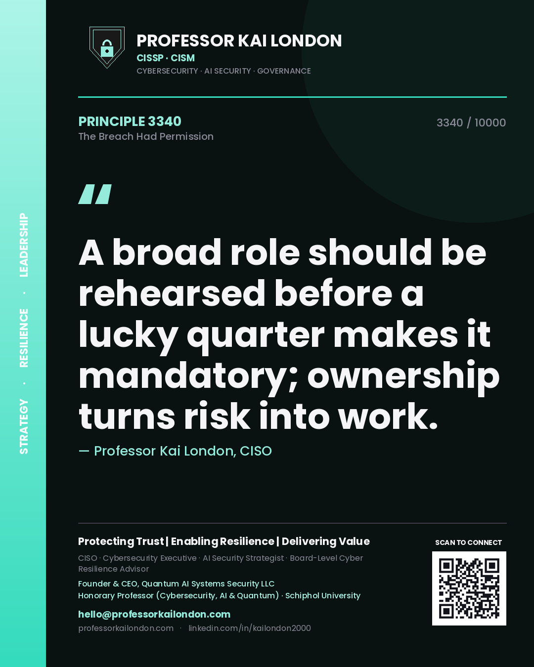 Quote card by Professor Kai London reading 'A broad role should be rehearsed before a lucky quarter makes it mandatory; ownership turns risk into work.'. From the book The Breach Had Permission.