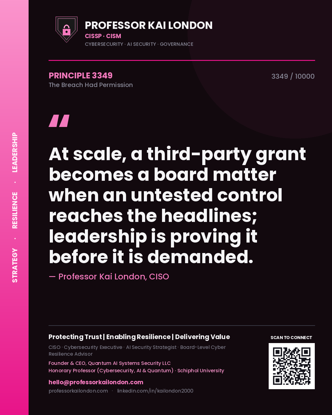 Quote card by Professor Kai London reading 'At scale, a third-party grant becomes a board matter when an untested control reaches the headlines; leadership is proving it before it is demanded.'. From the book The Breach Had Permission.