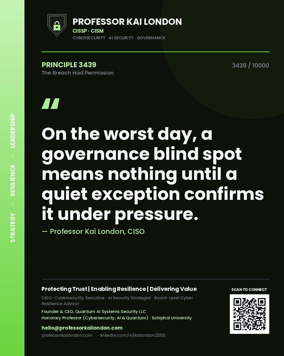 Quote card by Professor Kai London reading 'On the worst day, a governance blind spot means nothing until a quiet exception confirms it under pressure.'. From the book The Breach Had Permission.
